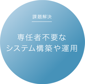 専任者不要なシステム構築や運用