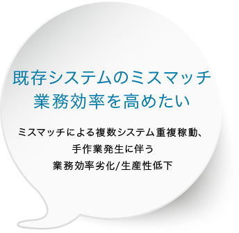 既存システムのミスマッチ 業務効率を高めたい